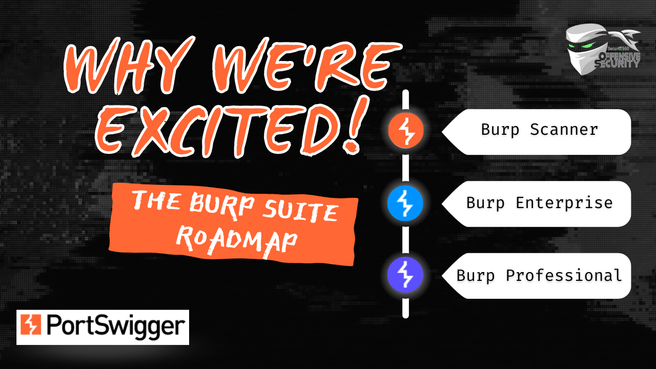 Episode 28: BurpSuite 2023 Roadmap – Huge Improvements!