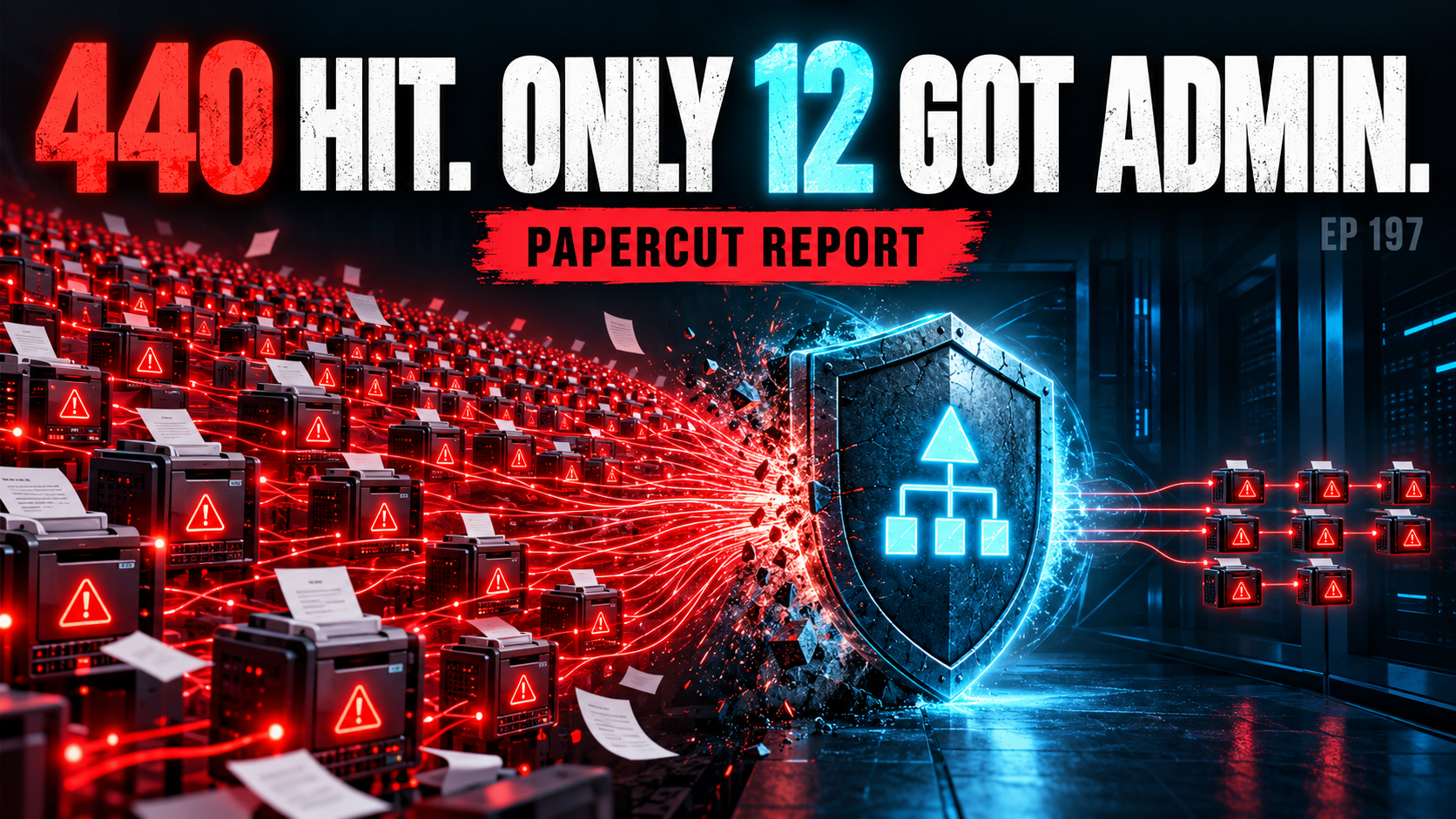 The Basics Still Win: What GreyNoise’s PaperCut Report Shows | Ep 197